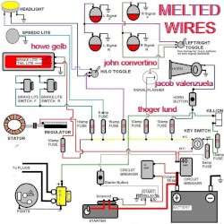 Melted Wires by Melted Wires