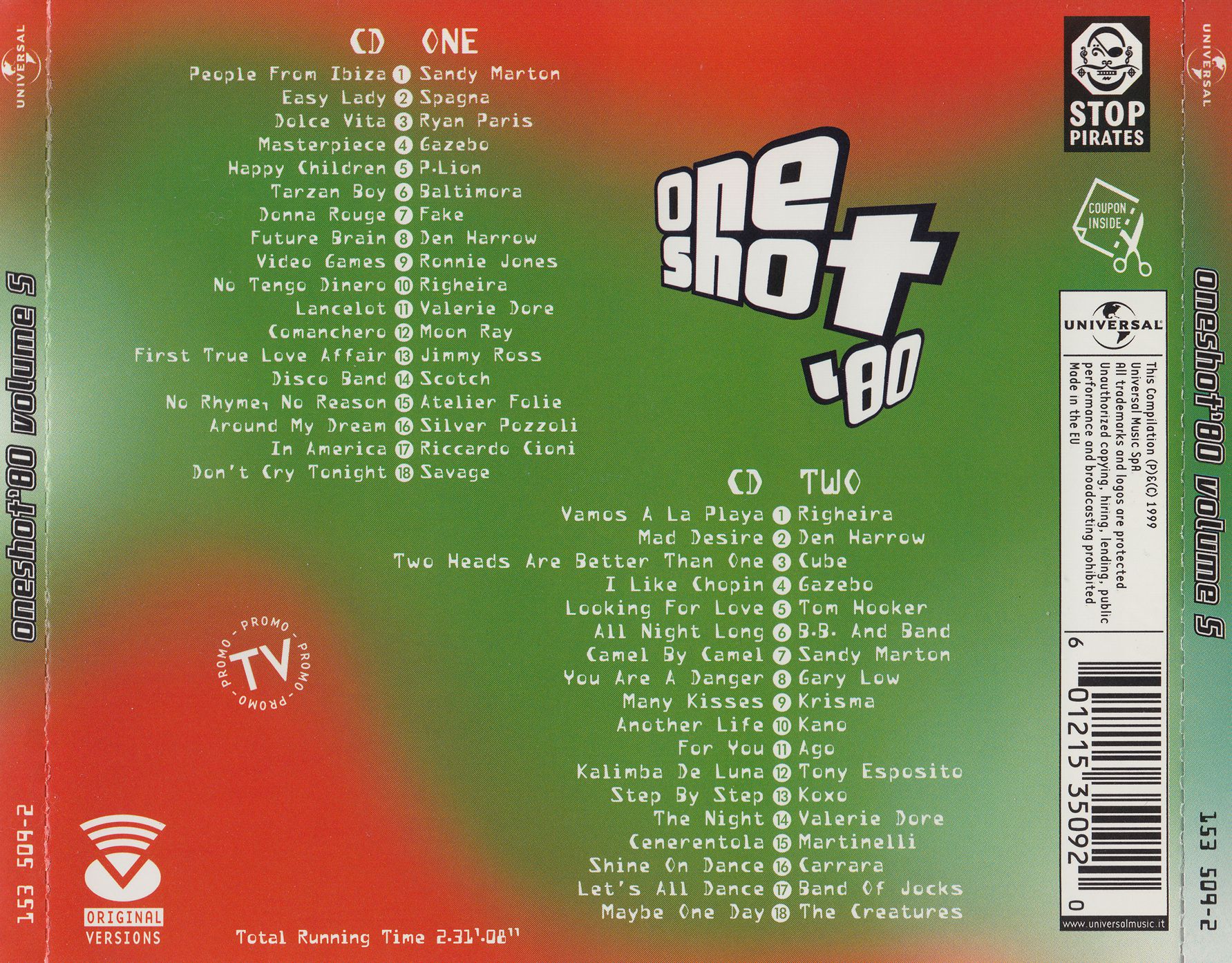 Release “One Shot '80, Volume 5: Dance Italia” by Various Artists